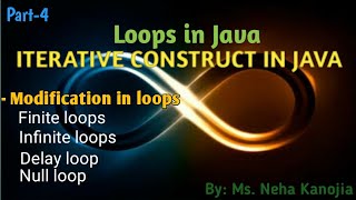 ICSE Class 9th | ICSE Class 10th | Finite Loop | Infinite Loop | Null Loop | Delay loop in Java