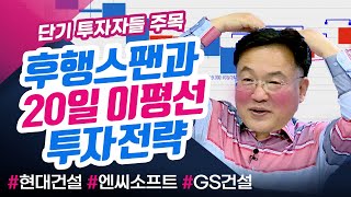 단기 투자자들 주목! 후행스팬과 20일 이평선 투자전략 (종목상담소/21.04.08)