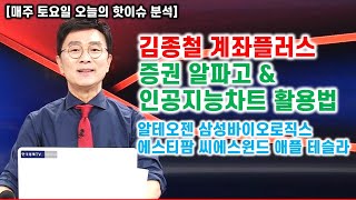 [김종철 오늘의 핫이슈 분석] 증권 알파고 \u0026 인공지능차트 활용법