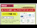 【hakusyu 株で副業】シンバイオ製薬１　4582 すばらしい決算！だだ下がりは何だったの？