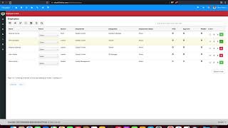 FlinkISO QMS : User Creation