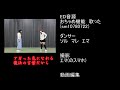 【3人集合】おちゃめ機能踊ってみた【tierra】