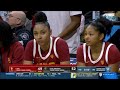 👀 JuJu Watkins FOULS OUT On Controversial Call In #6 USC Trojans LOSS To #3 Colorado Buffaloes