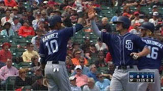 SD@SF: Myers drives a three-run shot to deep left