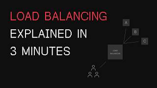 Load Balancing Explained in 3 Minutes