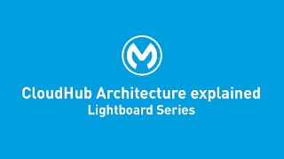 CloudHub Architecture Explained | Lightboard Series