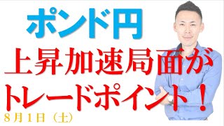 【ポンド円 トレードポイント】 ポンド円のトレードポイントは、チャネル性トレンドから強いトレンドへ移行する局面！2020年７月２７日～３１日 ※８月１日