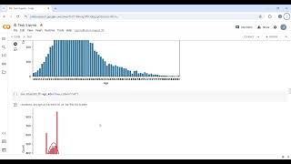 Task-3 | Customer churn prediction | using python jupyter |codsoft