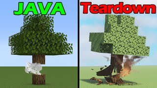 minecraft features in java vs teardown