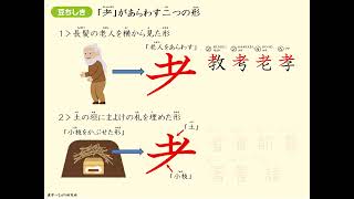 「漢字つながり講座」小学６年生　１１）「祈り」でつながる漢字