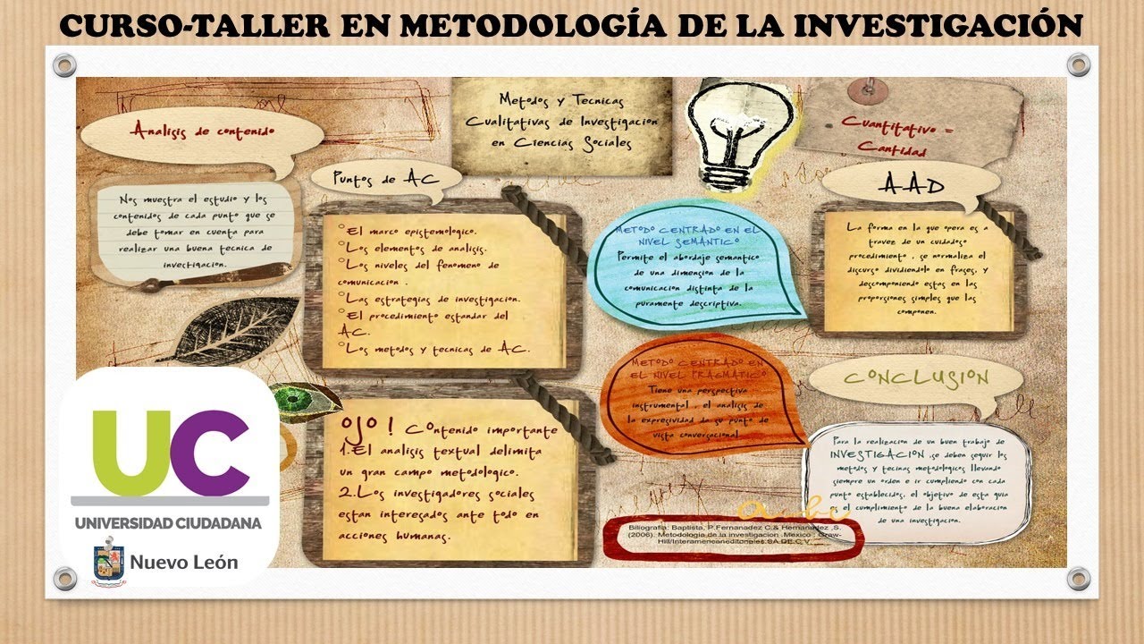 CURSO-TALLER EN METODOLOGÍA DE LA INVESTIGACIÓN (SESIÓN 9) - YouTube