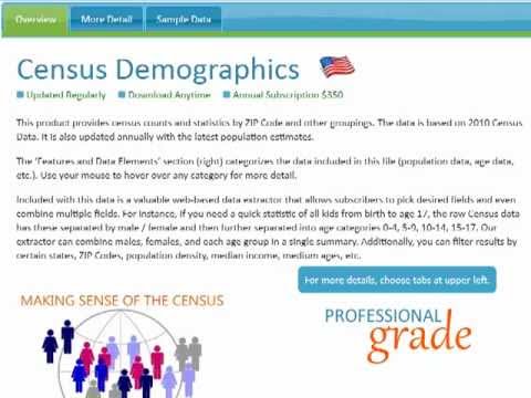 Demographics by ZIP Code using 2010 Census data Demographics by ZIP Code using 2010 Census data