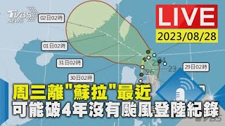 【LIVE】周三離「蘇拉」最近 可能破4年沒有颱風登陸紀錄