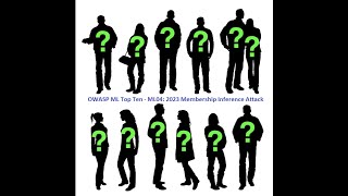 OWASP Machine Learning Top 10 - ML04:2023 Membership Inference Attack