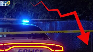 Citywide crime data shows slow but steady decline