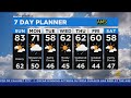 Chicago Weather: Another Unseasonably Warm Day; Rain On The Way