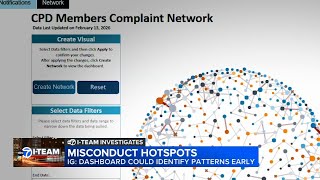 New city dashboard identifies CPD complaints, misconduct hotspots