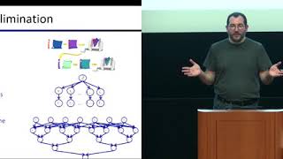 COMPSCI 188 - 2018-10-18 - Bayes' Nets: Sampling