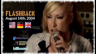 Flashback - August 14th, 2004 (US, German & UK-Charts)