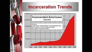 Prison Reentry: A Tribal Model Managing High Risk Offenders and Offender Reentry