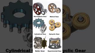 Types of Gears Mechanisms📌#Gear#mechanism#automotive#mechanic#3d #geardesign#gears#automation #3d