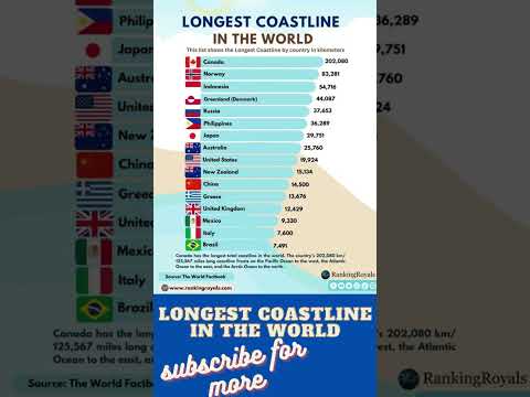 What is a body of water between a coastline and one or more islands off the coast?
