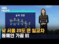 [날씨] 낮 서울 25도 큰 일교차 주의…동해안 가끔 비 / SBS