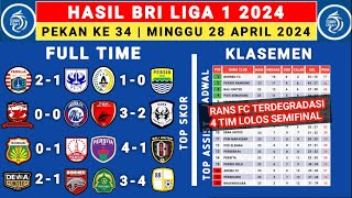 Hasil BRI liga 1 2024 Hari Ini - PSS Sleman vs Persib - klasemen Liga 1 2024 Terbaru Hari Ini