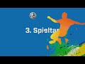 Alle Spiele, alle Tore vom 3. Spieltag der Regionalliga Bayern