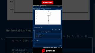 Python Matplotlib | Box, Barh, Stack plots #shorts
