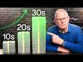 How To Be Rich At EVERY AGE (hit these targets)