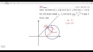 창규야202004자연수에대 4월 가형 27번 창규야202005자연수에대 4월 가형 27번 [2021 쎈기출 미적분 DAY04 10번]