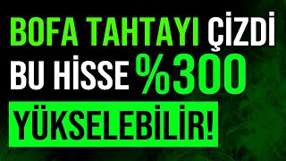 BOFA TAHTAYI ÇİZDİ BU HİSSE %300 YÜKSELEBİLİR!