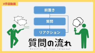 手話で質問する方法まとめ | #080