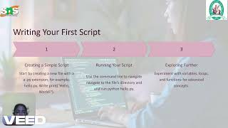Installing and Running Python | Problem Solving Using Python | SNS Institutions