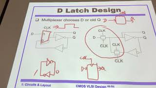 111/10/19 VLSI (w6）-1