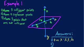Points Lines Planes Example 1 (Tutor Zone)