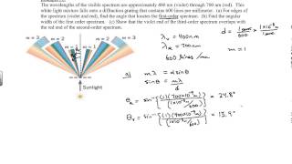 Chapter 27, Diffraction gratings & Example #8