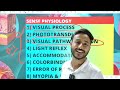 special sense physiology in 2 days how to study special sense physiology important topics