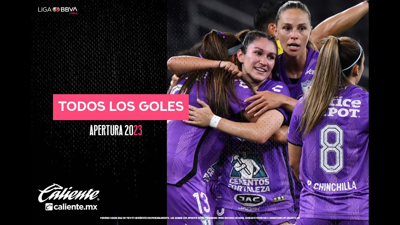 Todos Los Goles | Jornada 11 - Liga BBVA MX Femenil - YouTube