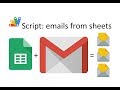 Emailer. Send emails automatically from Google Sheets