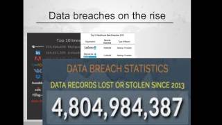 Tracking and securing privileged access