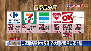 口罩銷售禁令今解除 醫療口罩各大通路售－民視新聞