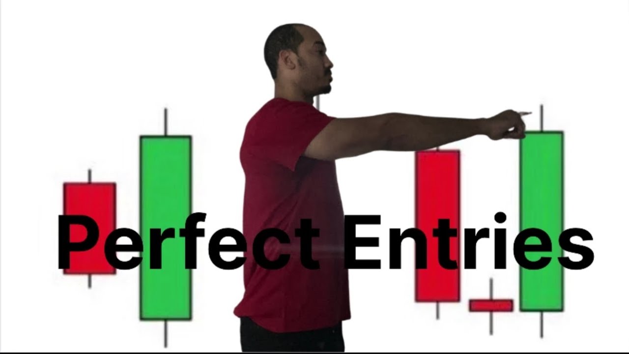 How To Find Perfect Entries Every Trade Youtube