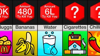 Comparison: How Much ___ To KiII You?