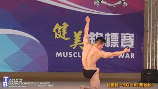 【鐵克健身網-2015全國總統盃健美賽】社會組 -75KG, 103 周加松