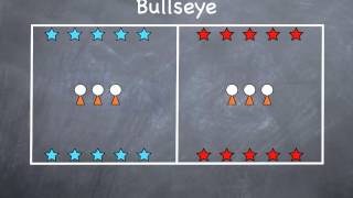 P.E. Games - Bullseye