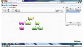 Bubbl.US Mind Mapping Tutorial