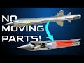 Ramjet engines, How do they work?