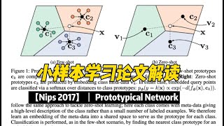 【Nips 2017】小样本学习论文解读 | ProtoNet: Prototypical Networks for Few-shot Learning